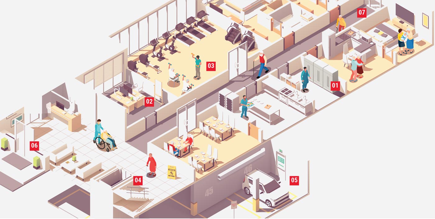 Assisted Care Faciltiy Map